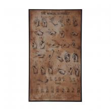  164022 - Sign Language Chart Wall Art